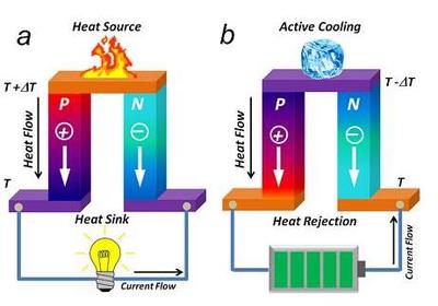新聞中心 智能空調設備制造發展新趨勢